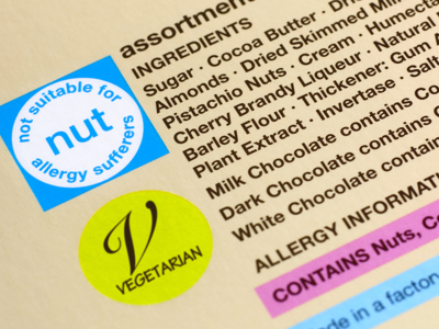 Nut Allergy Vegetarian Food Safety